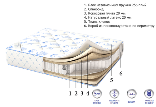 Матрас Corretto Coco Latex Box Strong оптом в Санкт-Петербурге