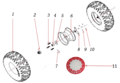 Запчасти E к квадроциклу Motax Gekkon 110