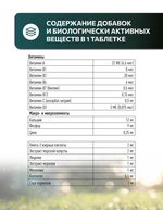 Vita+ мультивитаминное лакомство для собак Здоровая кожа и красивая шерсть, 90 таблеток