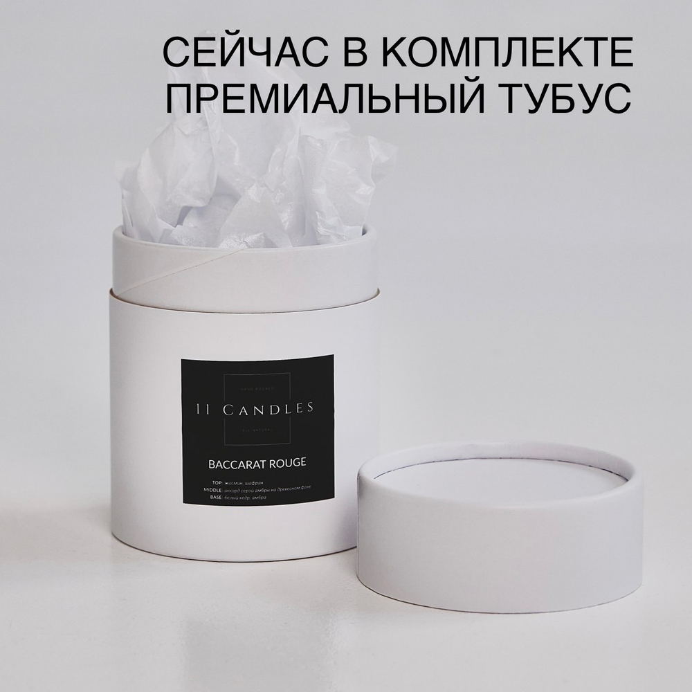 УНИКАЛЬНЫЙ НАБОР ALL INCLUSIVE с весенними ароматами