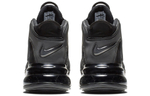 Кроссовки Nike Air More Uptempo 720 2019