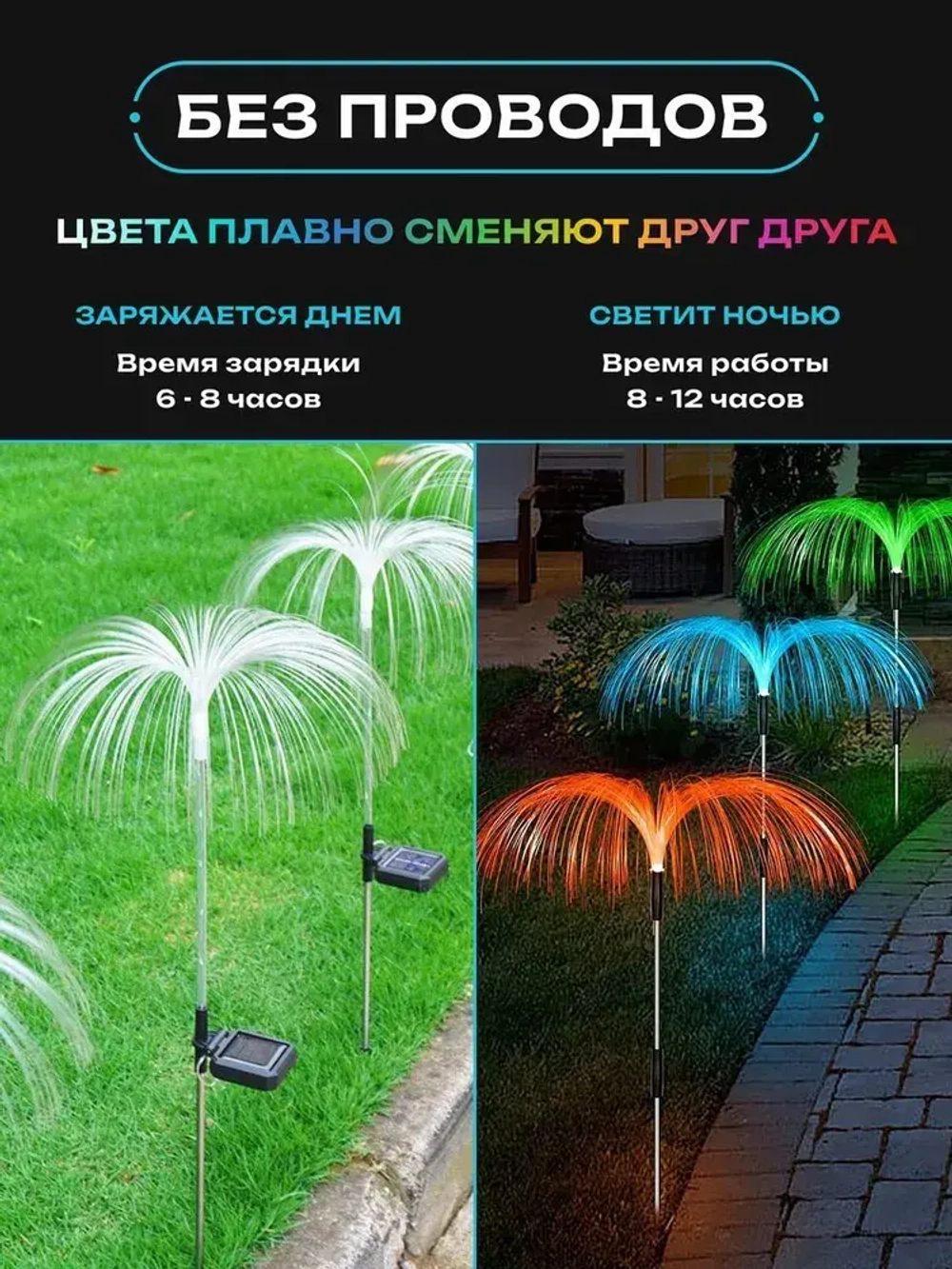 Светильник садовый уличный на солнечной батарее