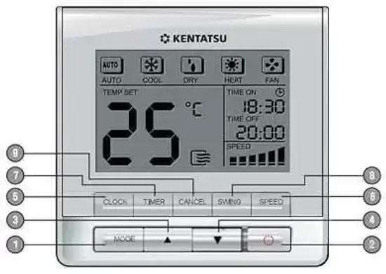 Кассетная сплит-система Kentatsu KSVQ176HFAN3 / KSUN176HFAN3