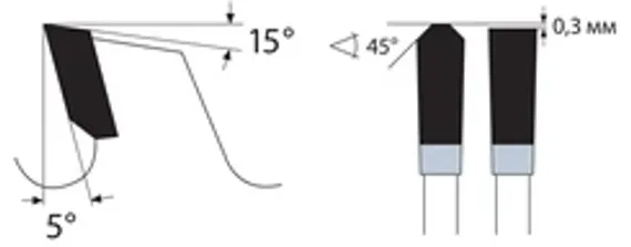 Пильный диск с твердосплавными зубьями Karnasch 5.3952.165.010