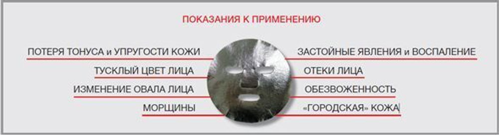 Маска мгновенной красоты Energy Flash Express Revival Mask