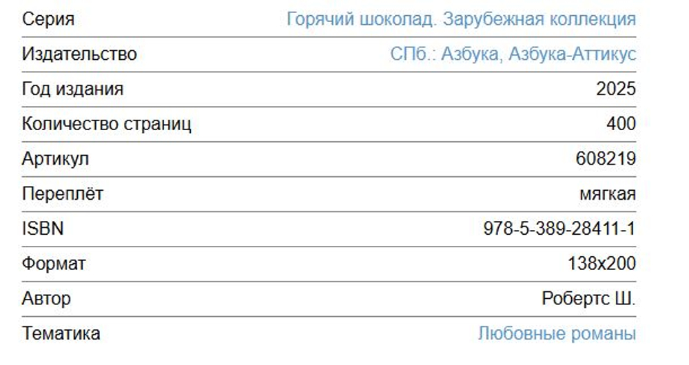 ☕ Горячий шоколад: Зарубежная коллекция уюта и вдохновения