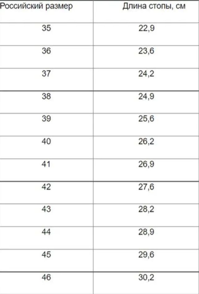 C415 Боксерки Clinch Olimp сине-красные