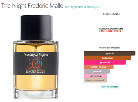The Night Frederic Malle 100 ml (duty free парфюмерия)