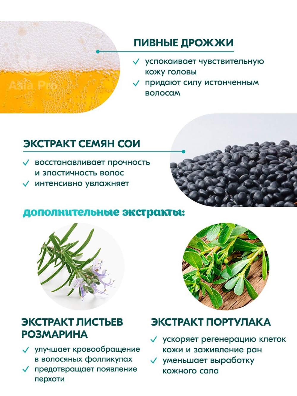 Уходовый шампунь-парфюм для всей семьи, 1500мл