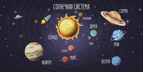 Бесшовные Фотообои