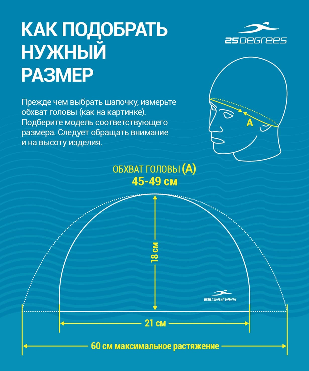 Шапочка для плавания Floater Blue, силикон, детский