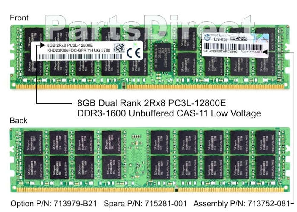 Модуль памяти HPE 715281-001 HP 8-GB (1x8GB) SDRAM DIMM