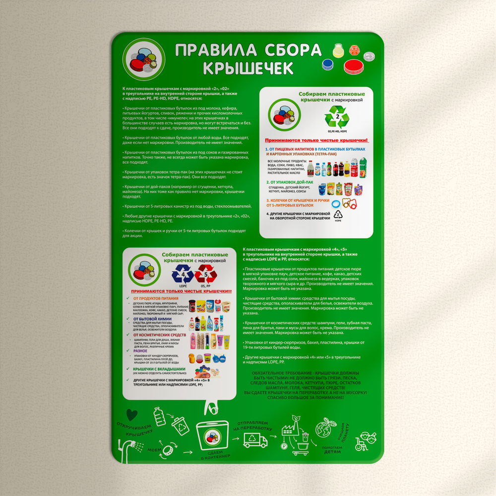 Стенд Правила сбора крышечек 150000918