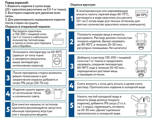Краситель для ткани 20 г, темно-синий, Vista-Artista KRG