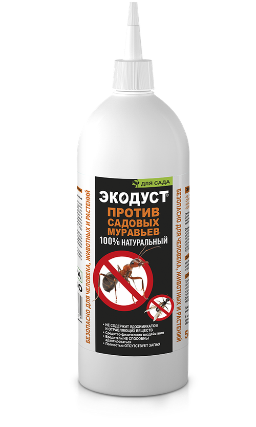 ГЕРА ЭКОДУСТ против Садовых муравьев