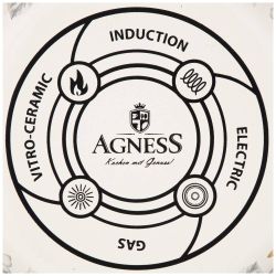 ЧАЙНИК ЭМАЛИРОВАННЫЙ AGNESS, СЕРИЯ ЯБЛОНЕВЫЙ САД, 2,2Л ПОДХОДИТ ДЛЯ ИНДУКЦИОН.ПЛИТ