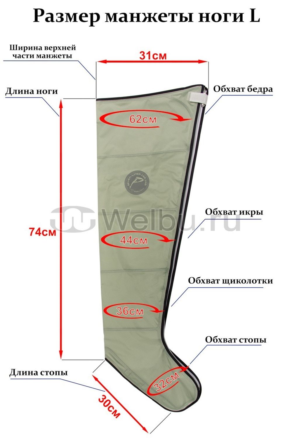 Аппарат для лимфодренажа и массажа WelbuTech Seven Liner Zam-02, стандартный комплект, размер L