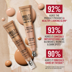 Rimmel Multi-Tasker Wake Me Up - Подклад и корректор с эффектом осветления оттенок 65 Rose Honey, 20 ml