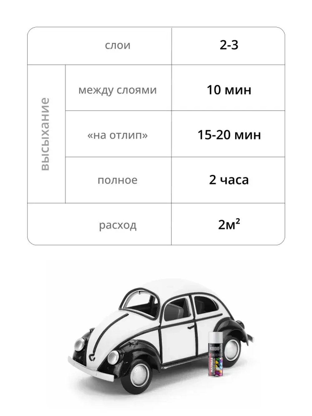 Аэрозольная краска KUDO "Эмаль универсальная быстросохнущая RAL в баллончике" Акриловая, Матовая, 0.52 л, Белая матовая RAL 9003