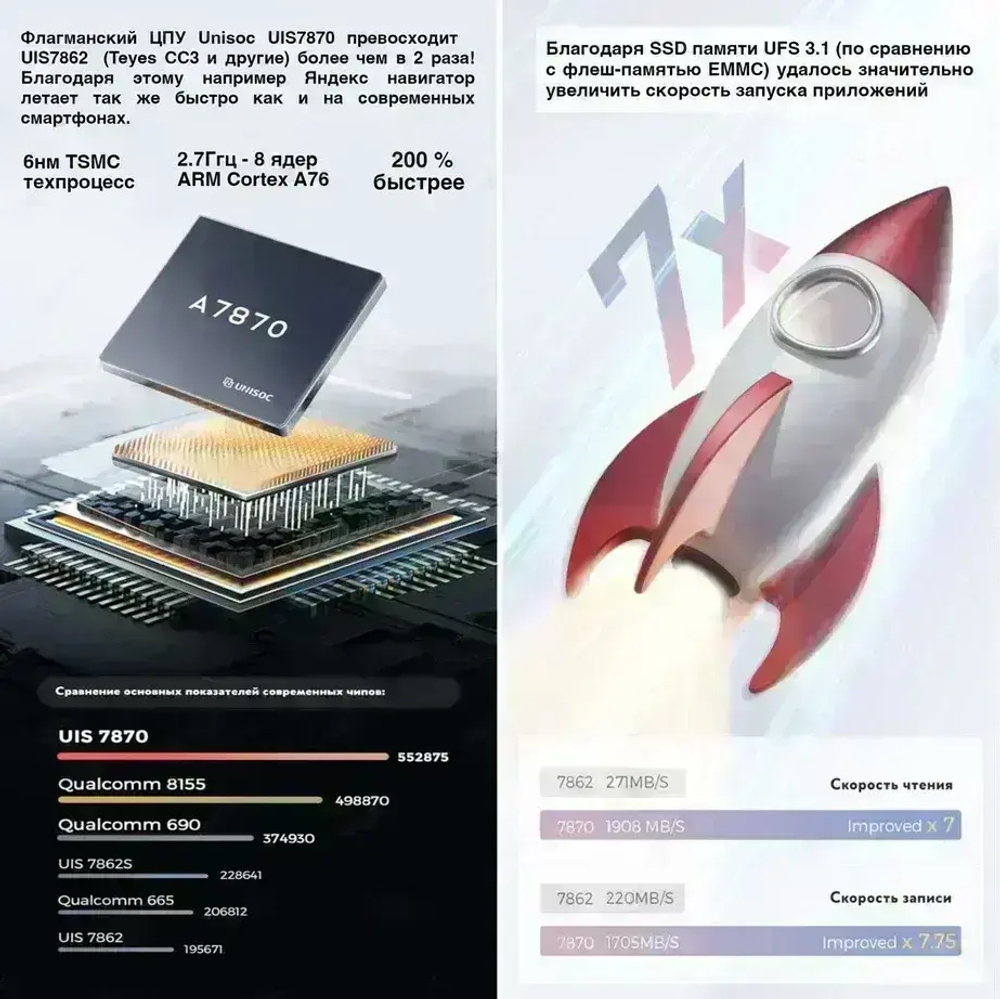 Магнитола для Honda Stepwgn 5 2015-2021 - Carmedia SF-1019 (кнопки и крутилки) Android 13, TS20, 6+128Гб, CarPlay, 4G SIM-слот