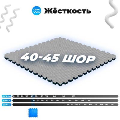ЭВА-плитка чёрно-серая 100×100×4 см - мягкий коврик-пазл, плетёнка, 50 шт.