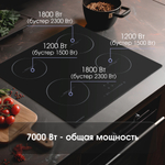 Стеклокерамическая варочная панель Zigmund & Shtain CI 35.6 B