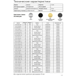 Душевая перегородка Azario Walk-in 1200х1950 прозрачное стекло 8 мм, профиль черный матовый (AZ-251-120-MB-CL)