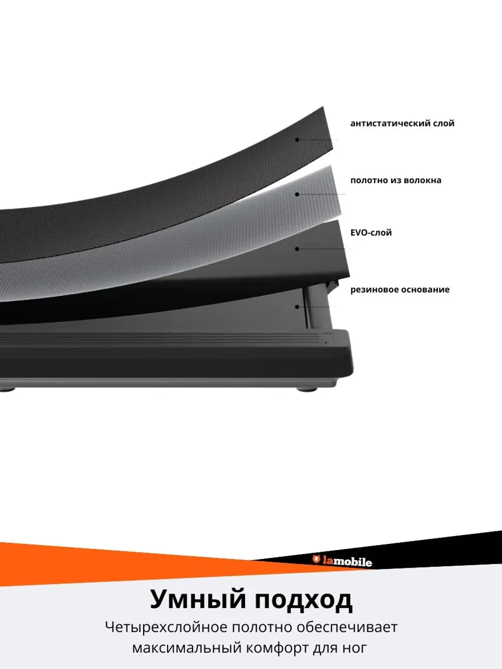 Беговая дорожка KingSmith WalkingPad R3