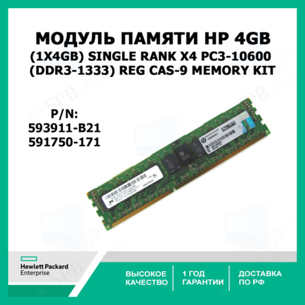 Модуль памяти HP 593911-B21 4GB (1x4GB) Single Rank x4 PC3-10600 (DDR3-1333) Registered CAS-9 Memory Kit , 591750-171
