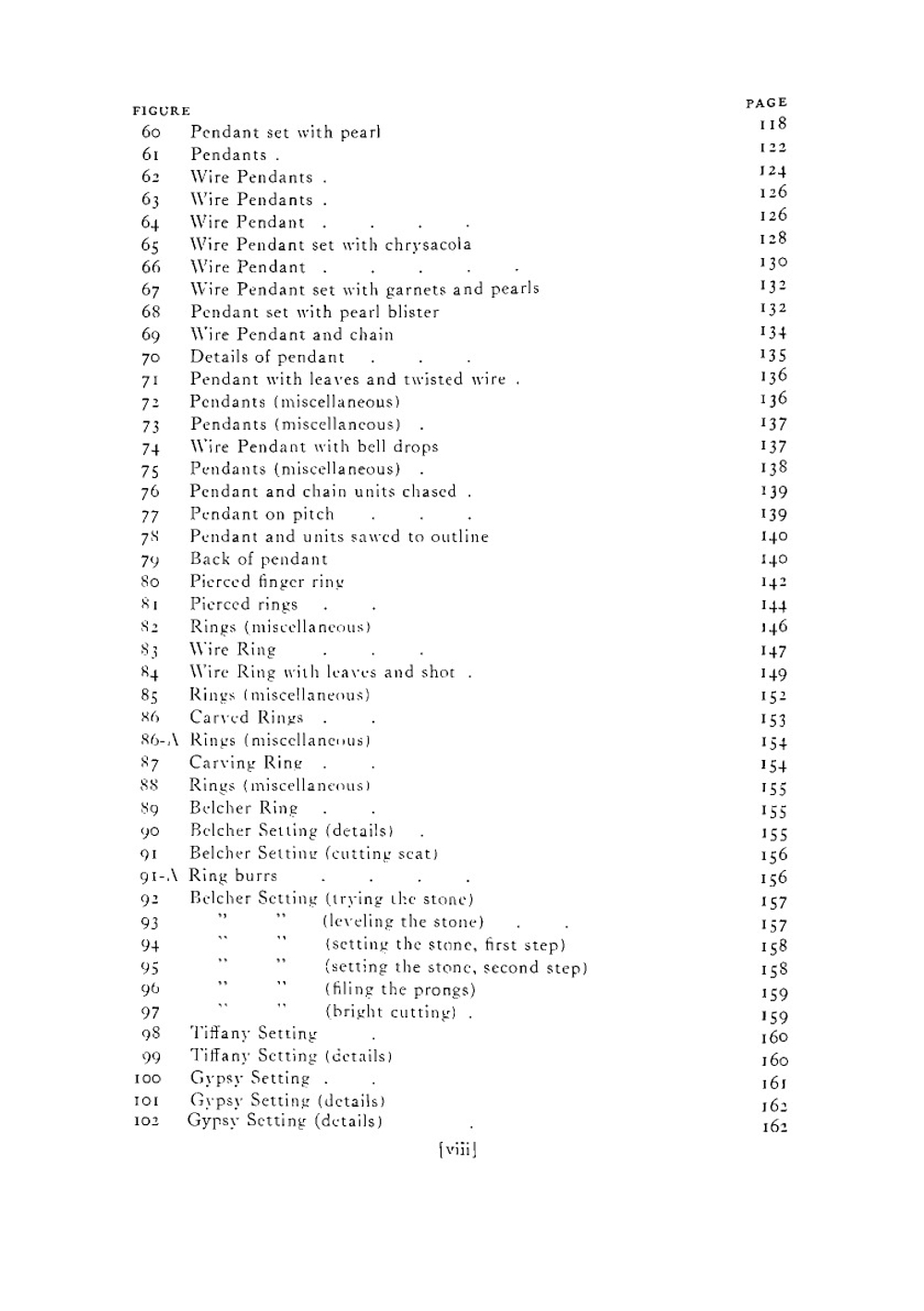 Jewelry Making and Design. An Illustrated Text Book for Teachers, Students of Design, and Craft Workers in Jewelry | Antonio Cirino