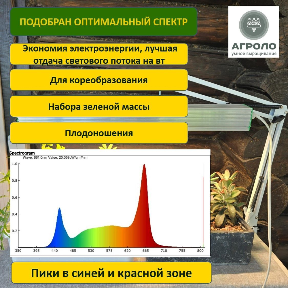 Система выращивания гидропоники с профессиональной фитолампой АГРОЛО Масимальная Смарт с управлением через смартфон