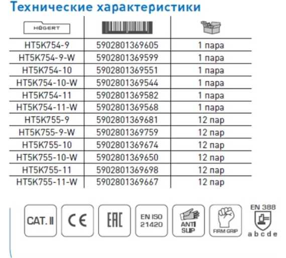 Перчатки рабочие с нитриловым покрытием GLAN Högert (12 пар), арт. HT5K755