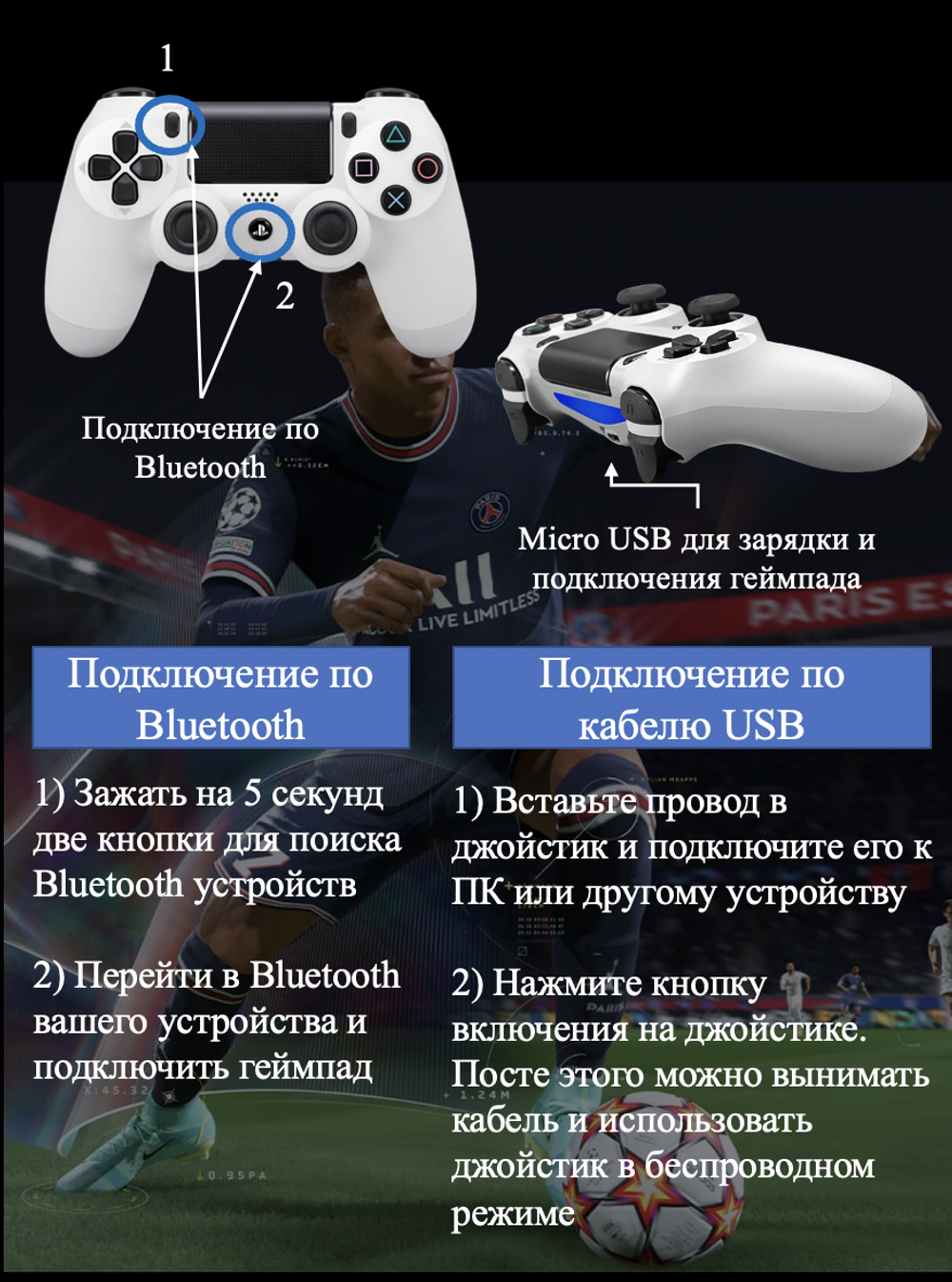 Беспроводной геймпад для ПК, телефона и PS4