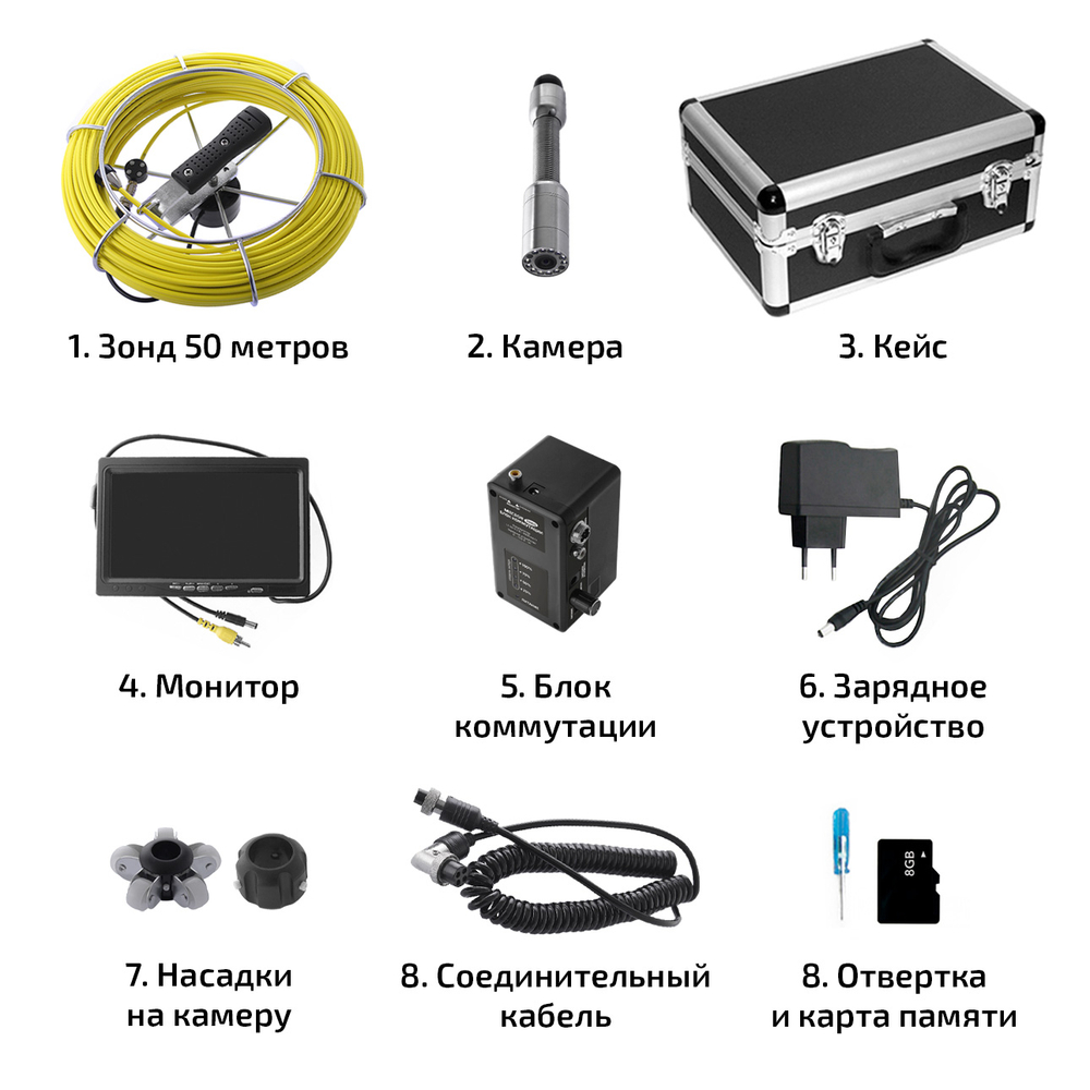 Видеоскоп - Эндоскоп технический МЕГЕОН 33800