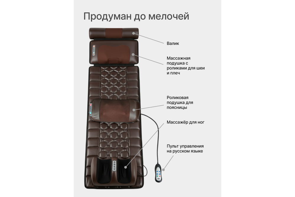 Массажный матрас Фокус с массажером для ног URBANFIT CLEVER CARE