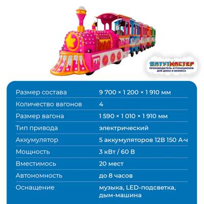 Аттракцион весёлый паровозик «Карамельный экспресс», 4 вагона, 20 мест