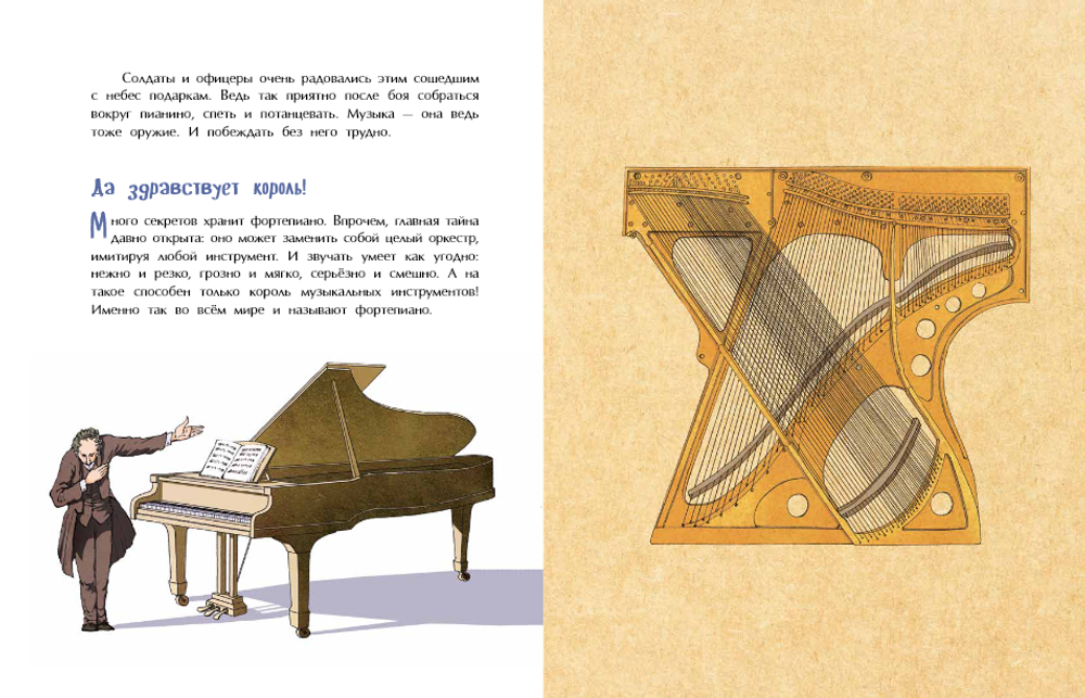 Фортепиано. Король музыкальных инструментов