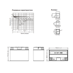 Аккумулятор WBR SMT / WBR MT 12-11 (YTZ12S, YTZ14S)