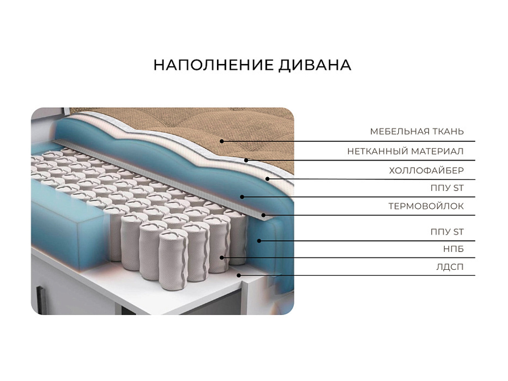 Диван угловой с декором Лига-049 НПБ, Амур 11 РОГОЖКА зеленый