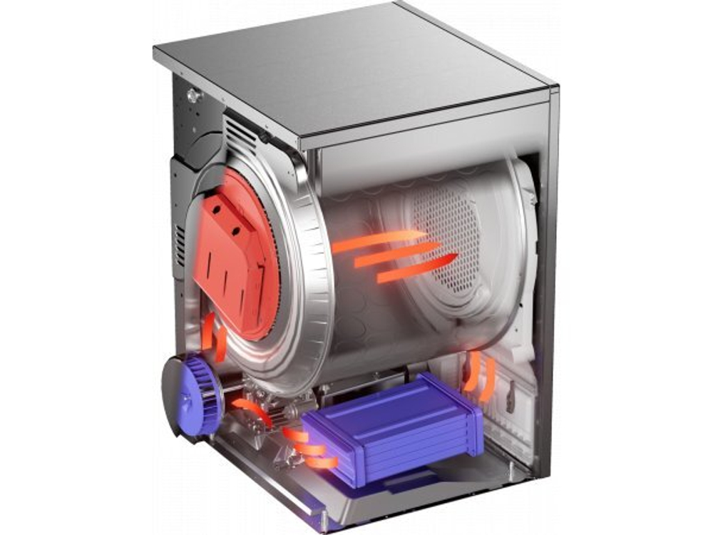 Сушильная машина Asko TDC1772C.T