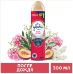 Glade освежитель воздуха После дождя, 300 мл