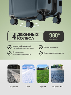 Набор M/L средний и большой Темно-синий