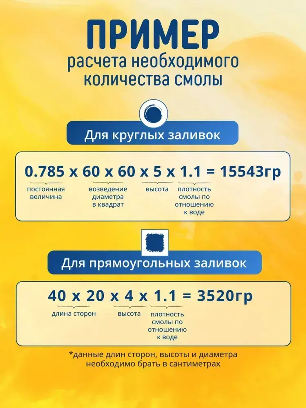 Эпоксидная смола 5кг EpoView AQUA толстослойная до 5см для заливки столешниц, рек, слэбов