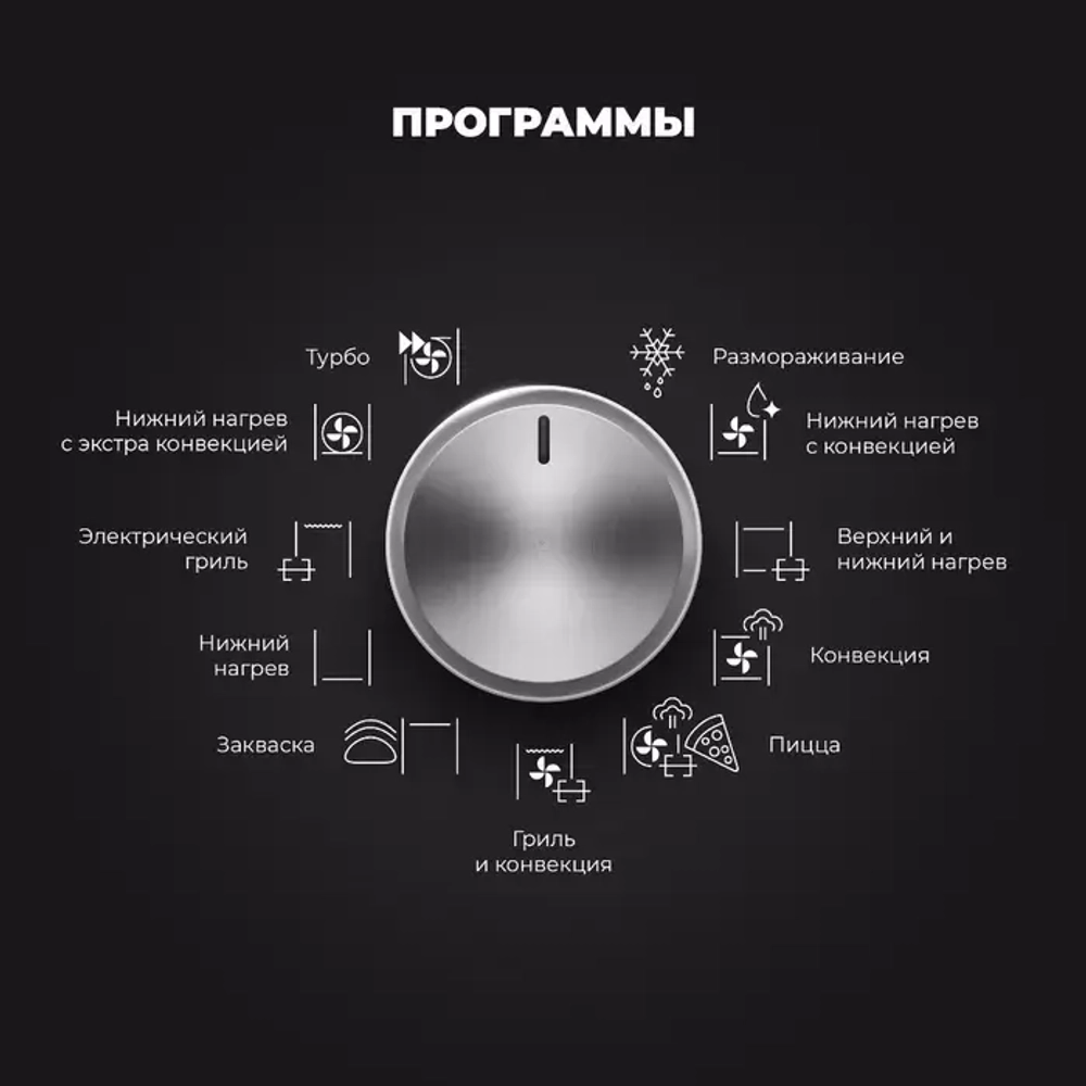 DeLonghi Электрический духовой шкаф PLM 9 XLX 2 RUS