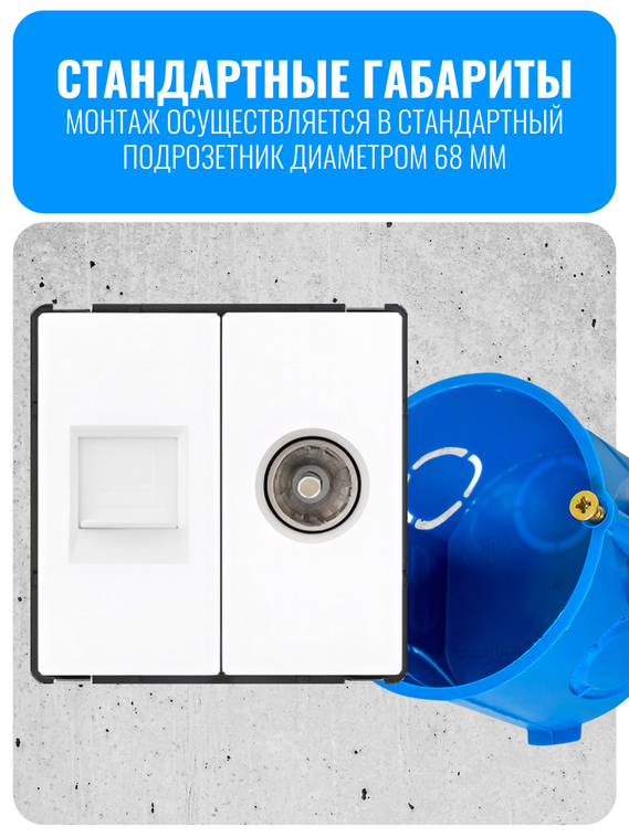 Розетка комбинированная ТВ + интернет RJ45 Smart Aura серия Classic без рамки