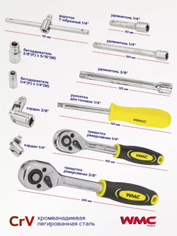 Набор инструментов для автомобиля 1/4" 3/8", 108 предметов