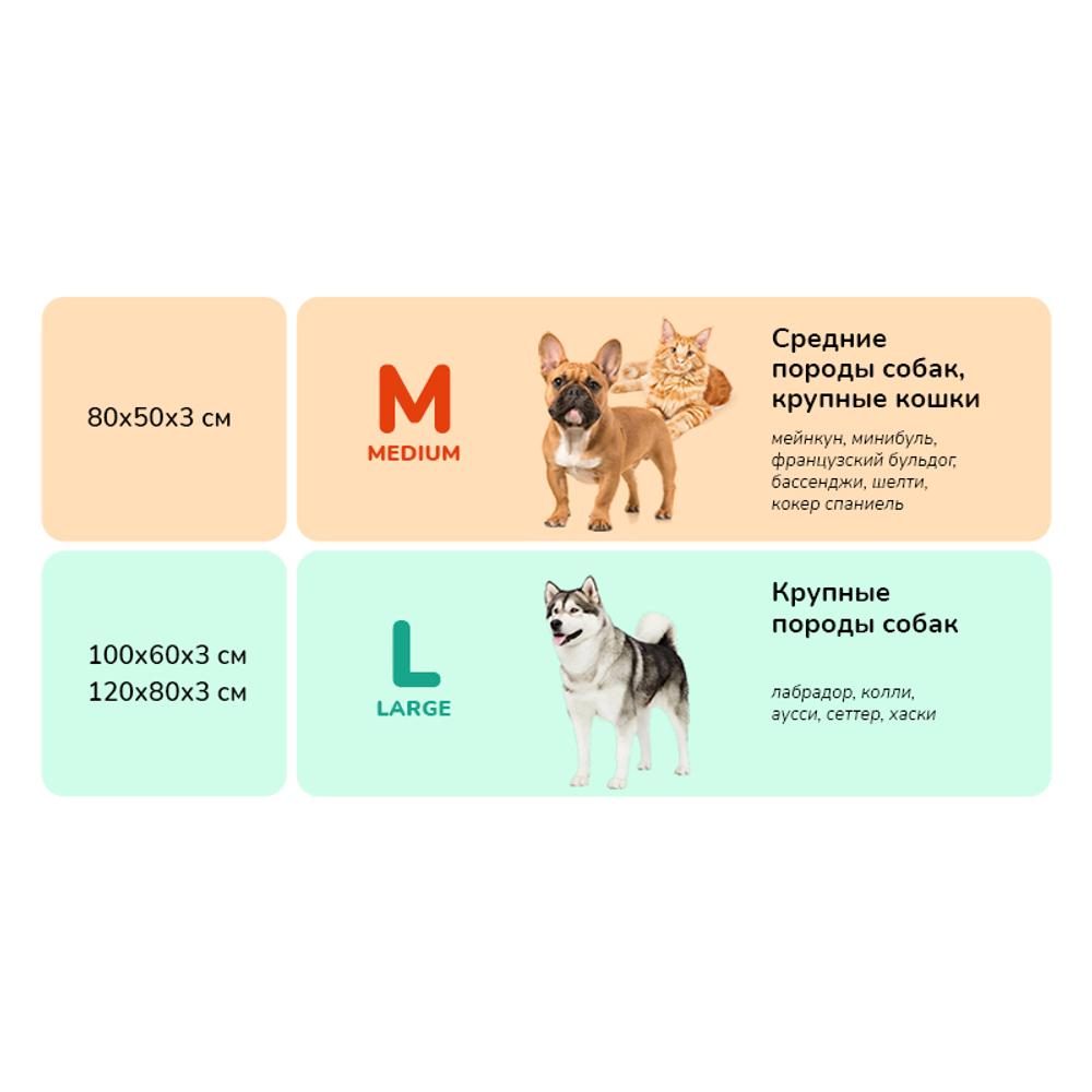 Матрац ZOOEXPRESS "Аквастоп" со съемным чехлом