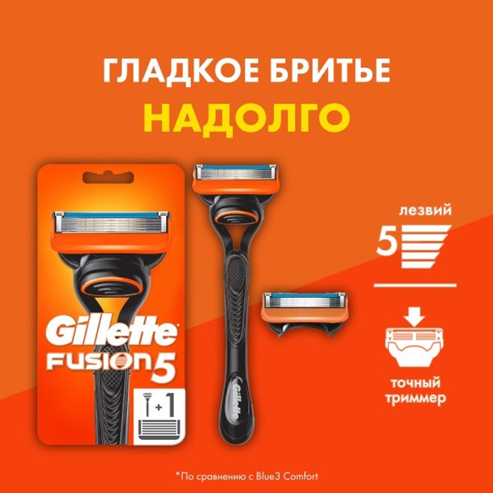 Станок д/бритья "Gillette Fusion"  (2касс)