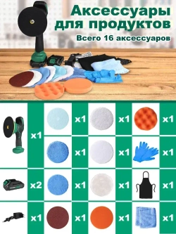 полировальная машинка для автомобиля,шлифмашина для полировки,регулируемая скорость,батарейки 2 шт,6000об/мин