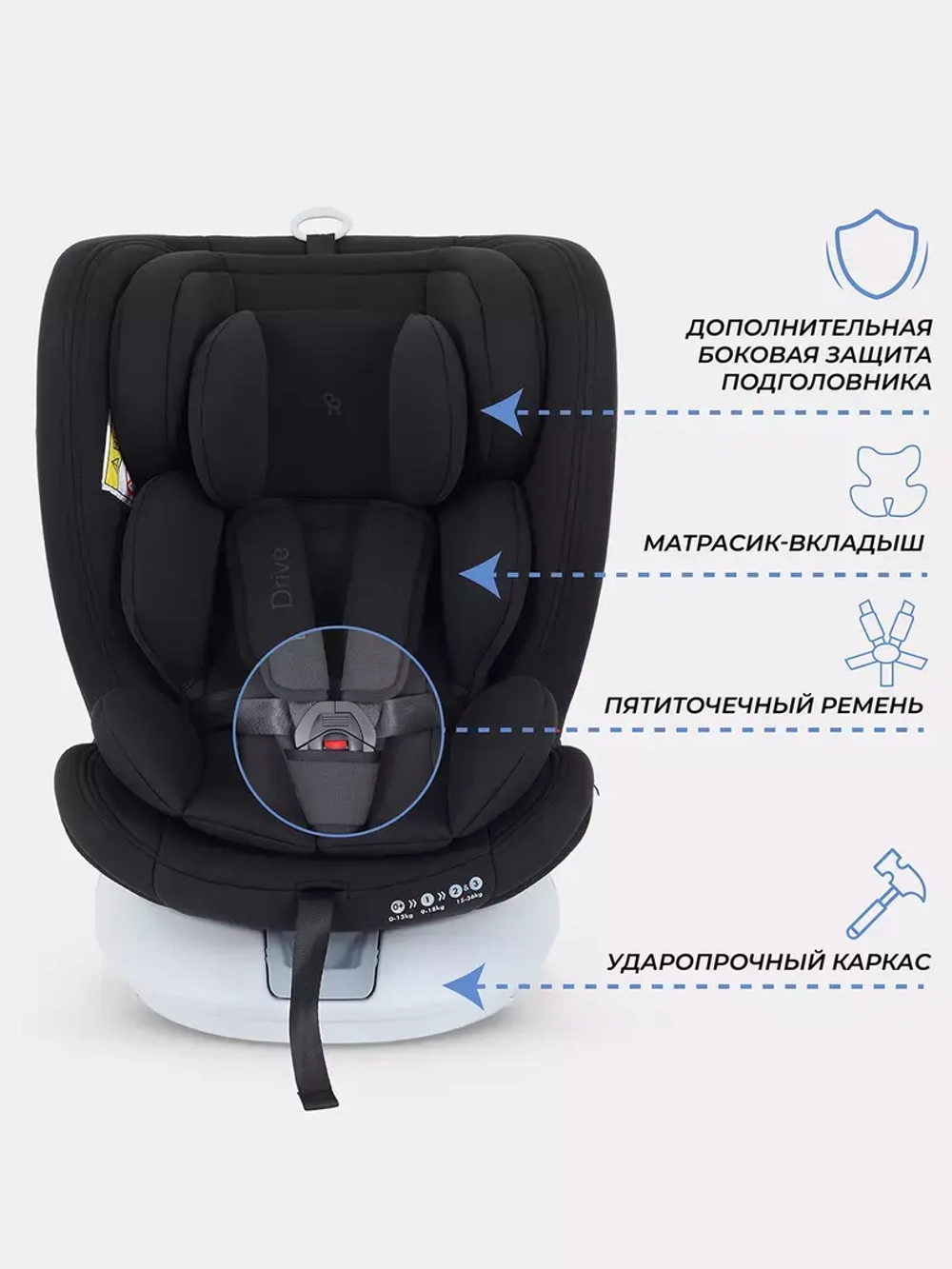 Автокресло RANT LB619 "DRIVE" isofix (Black) группа 0-1-2-3 (0-36 кг)